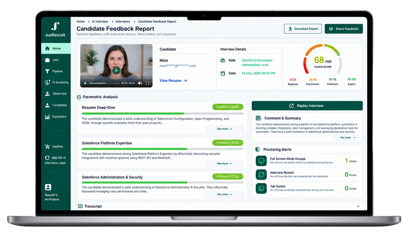 AI-powered candidate scorecard with an overall score out of 100