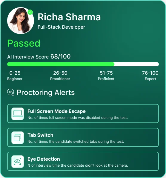 AI interview result: Richa Sharma, Full-Stack Developer, passed with a score of 68 out of 100, with proctoring alerts