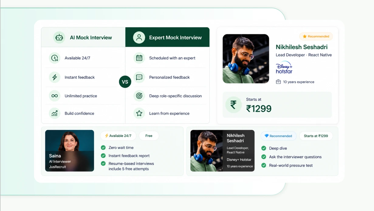 Compare JusRecruit's free AI Mock Interview with Saina against a paid Expert Mock Interview with Nikhilesh Seshadri, Lead Developer at Disney+ Hotstar